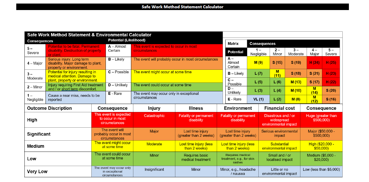 landclearing safety our first priority